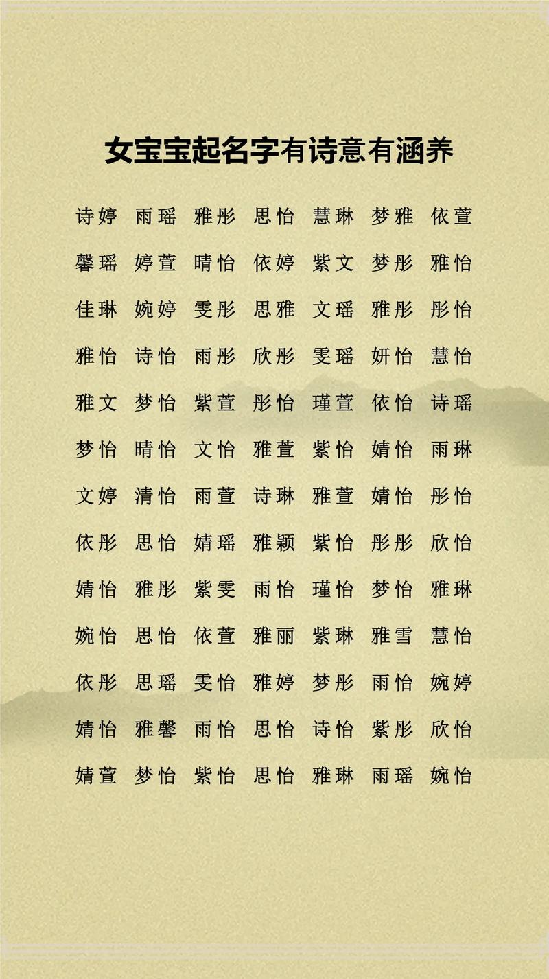 倪姓女宝宝取名时，有没有什么既优美又富有诗意的名字推荐呢？