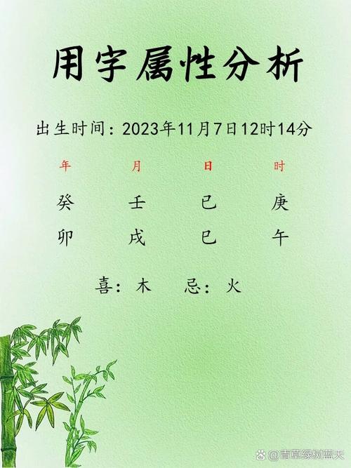 凤姓才智双全的女宝宝，赐予一个怎样的名字能彰显她的独特气质呢？
