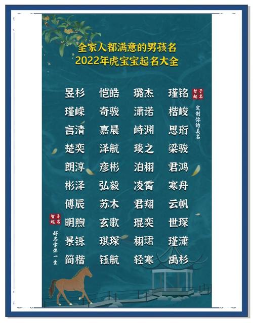 虎字取名寓意男孩，能否体现勇猛、威武的特质？