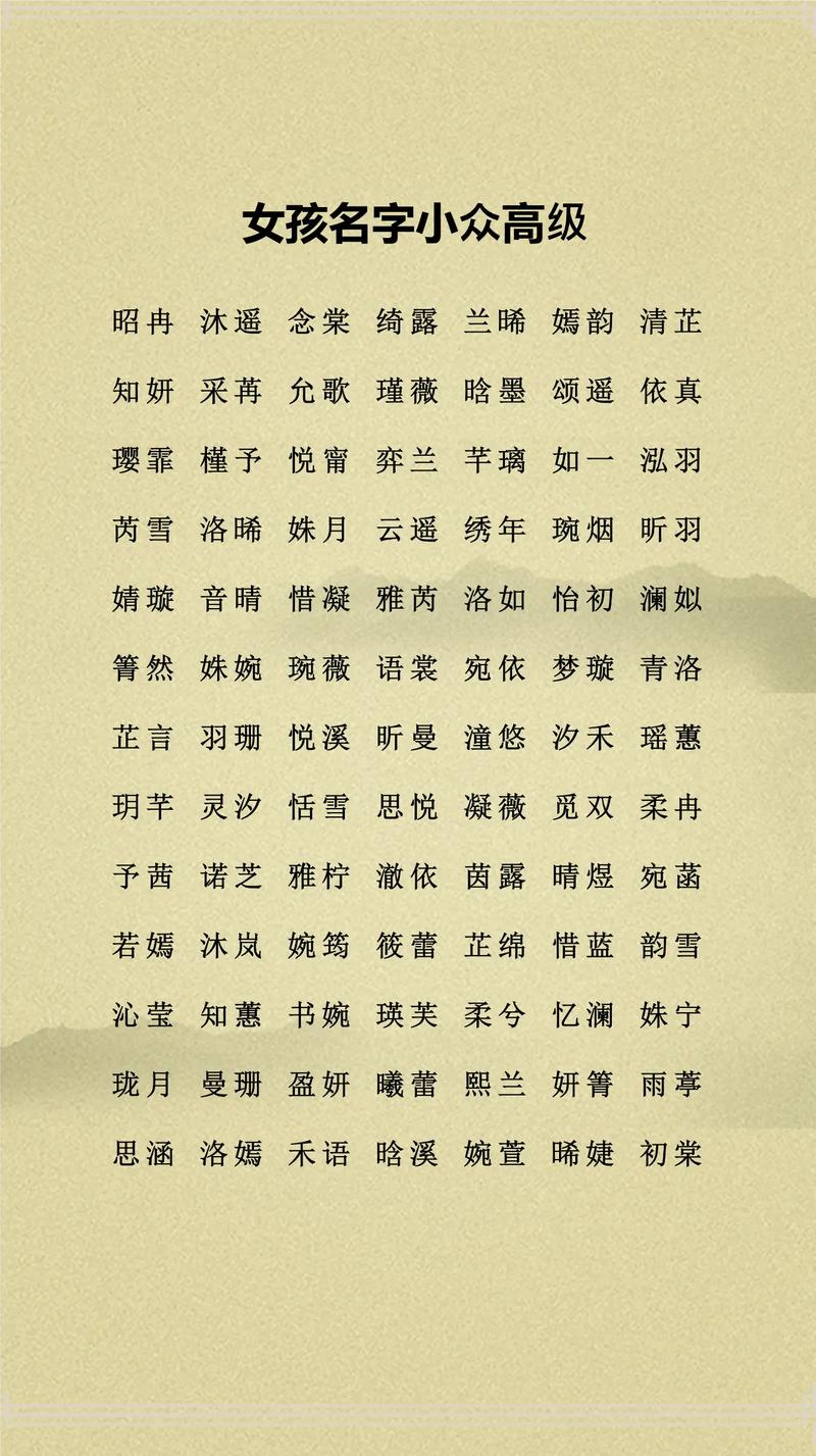 皮姓才智出众的女孩，取个什么名字既文雅又富有智慧呢？