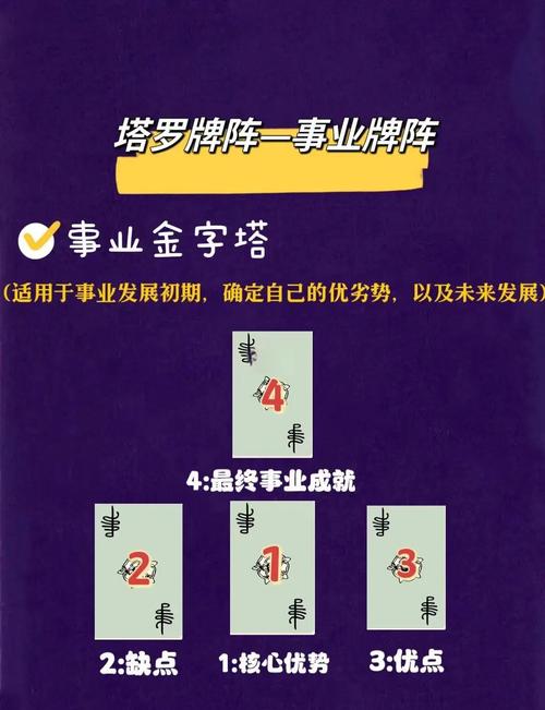 如何调整八字布局，才能更容易在事业上取得成功？
