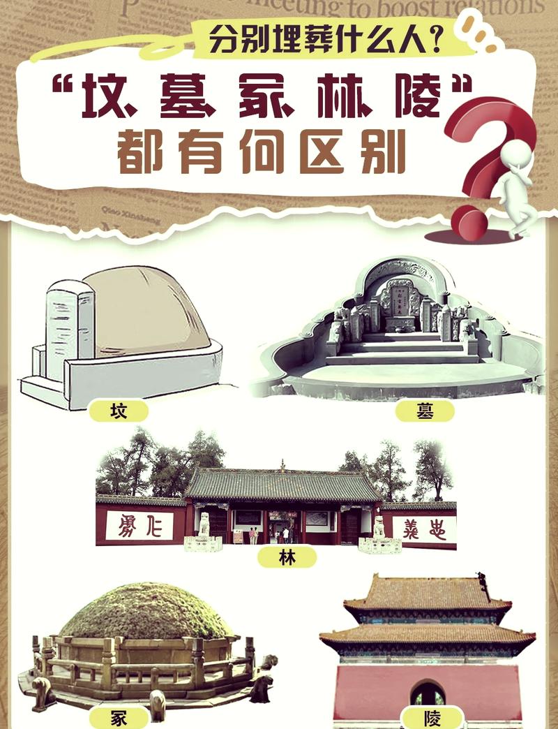 农村住宅风水和墓地风水有相同之处吗？