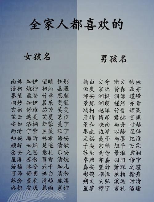 用‘家’字为男孩取名，寓意温馨和谐，有没有什么好听的寓意深长的名字推荐？