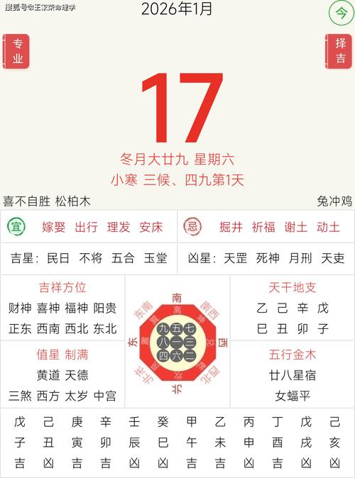 2026年1月15日签订合同，是否契合五行运势，宜否？