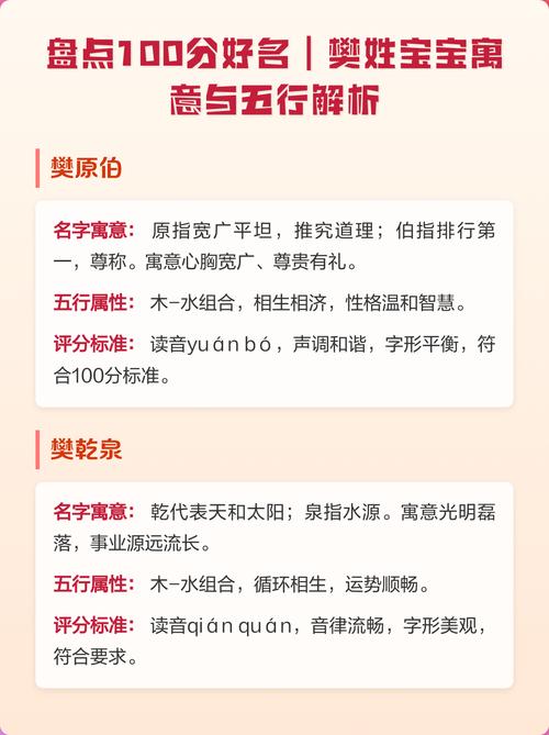 如何根据风水和五行原理，为樊姓有气质的男宝宝起一个吉祥的名字？