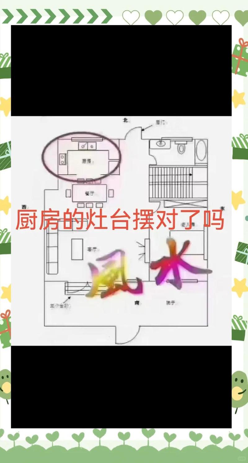 灶头设计时是否需要考虑风水因素？