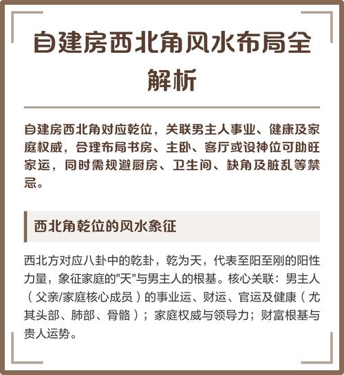 建筑楼位于西北角会影响风水吗？