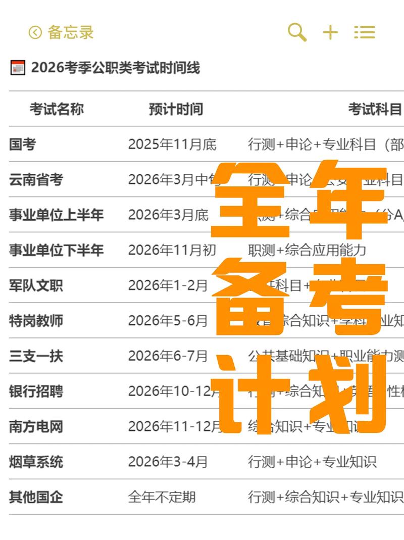 2026年4月26日这场考试安排得合适吗？