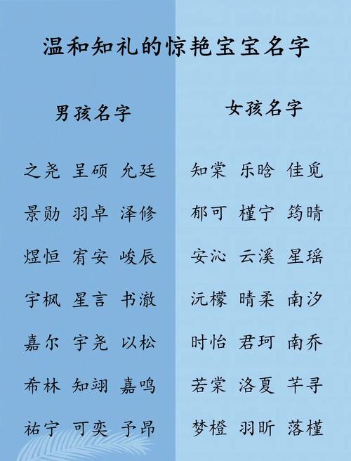 杭姓男宝宝名字中蕴含美好寓意的，有没有什么特别推荐的名字呢？