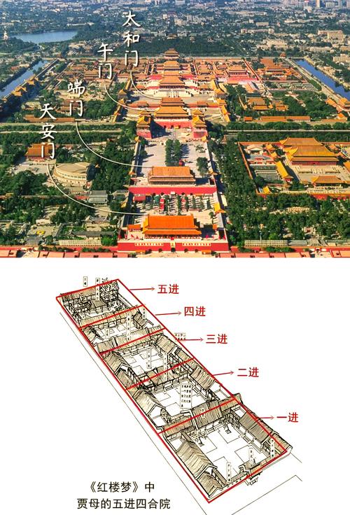 北京作为中国的首者阝，其风水布局有何独特之处？