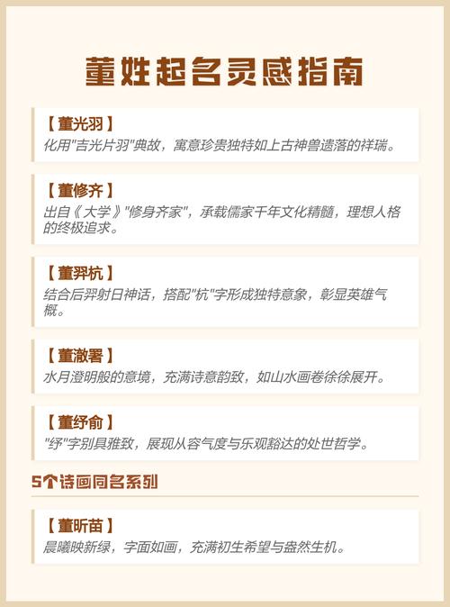 董姓男孩名字中蕴含诗意，嫩否推荐一个充满诗意的名字呢？