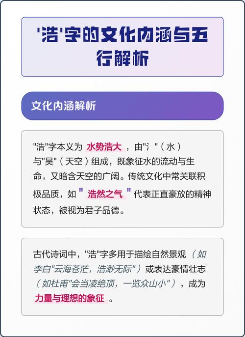 浩字的含义和五行属性是什么？