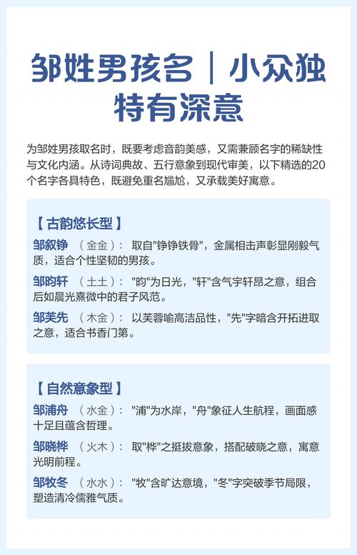有哪些含义美好的邹姓男孩名字可依推荐？