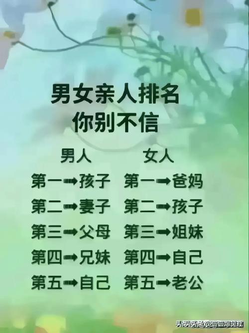 1977年1月4日出生的男士，1997年4月7日出生的人，他们的命运有何不同？