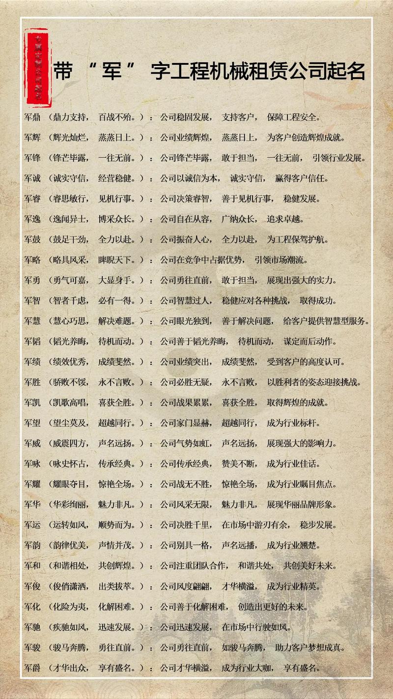 男孩用军字取名，如何结合风水或五行原理选择吉祥字？