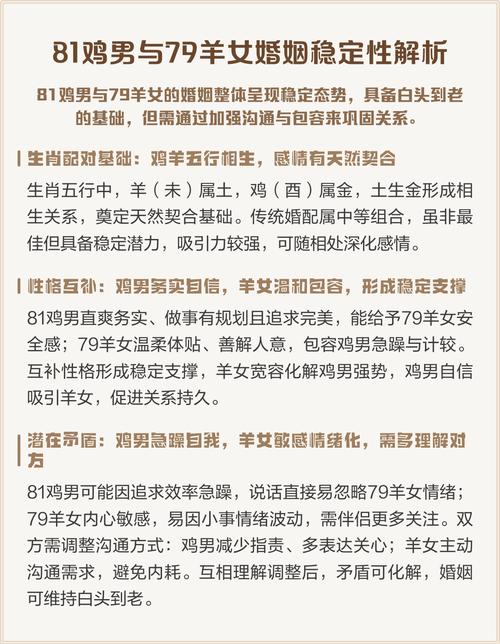 为什么79羊和81鸡不能婚配？这是否是大忌？