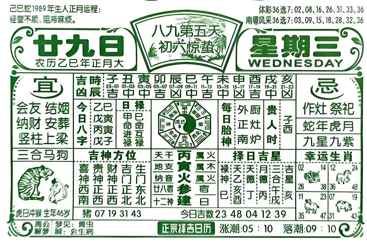 2026年1月13日黄历显示今日开生坟吉吗？风水有何讲究？