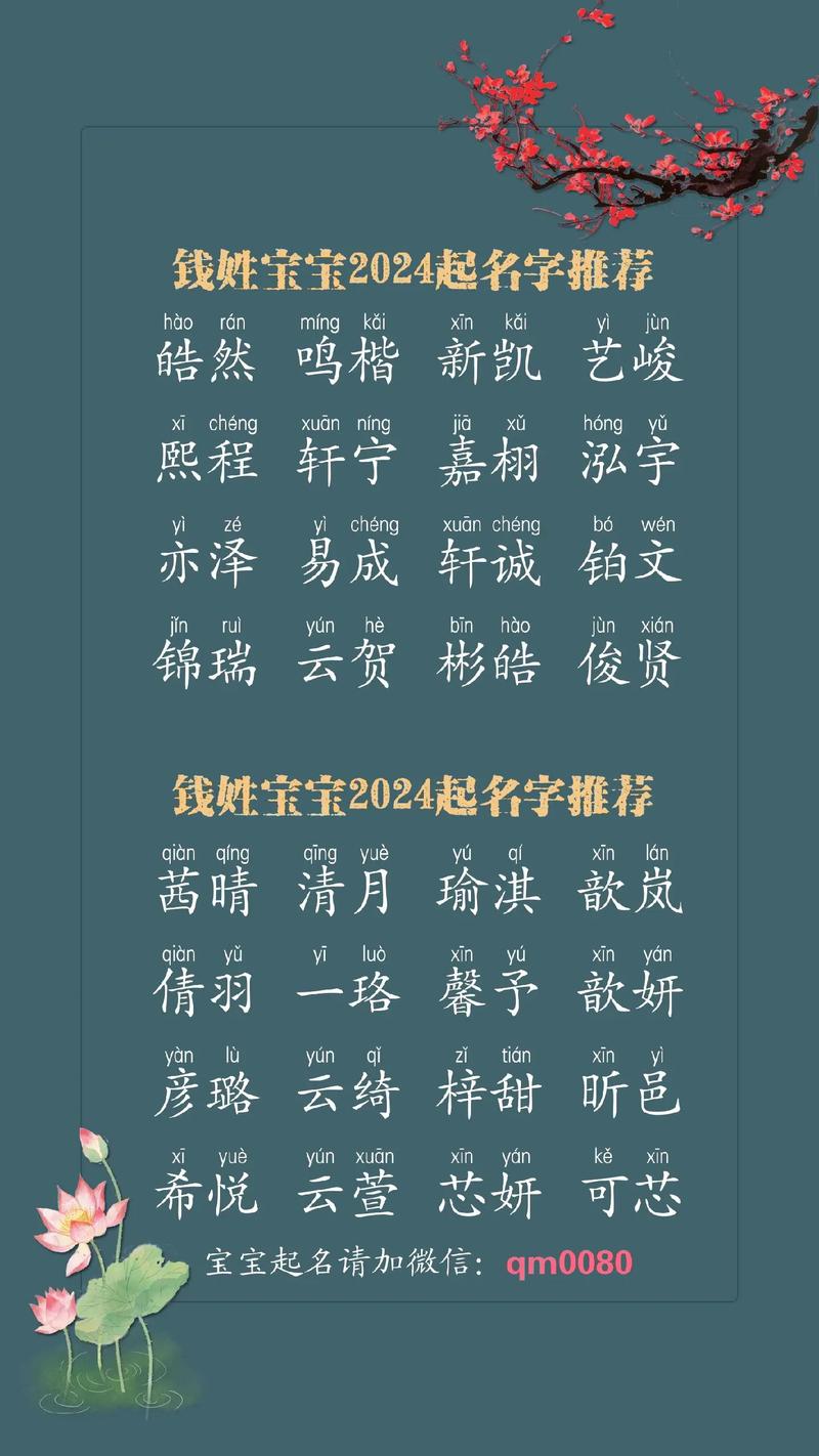 钱姓有气质的男宝宝名字有哪些推荐？