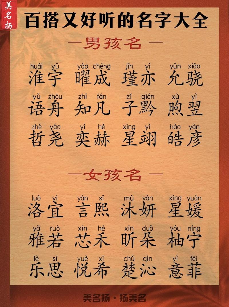 易字取名寓意深远，男孩用易字取名，能否体现智慧与顺利？