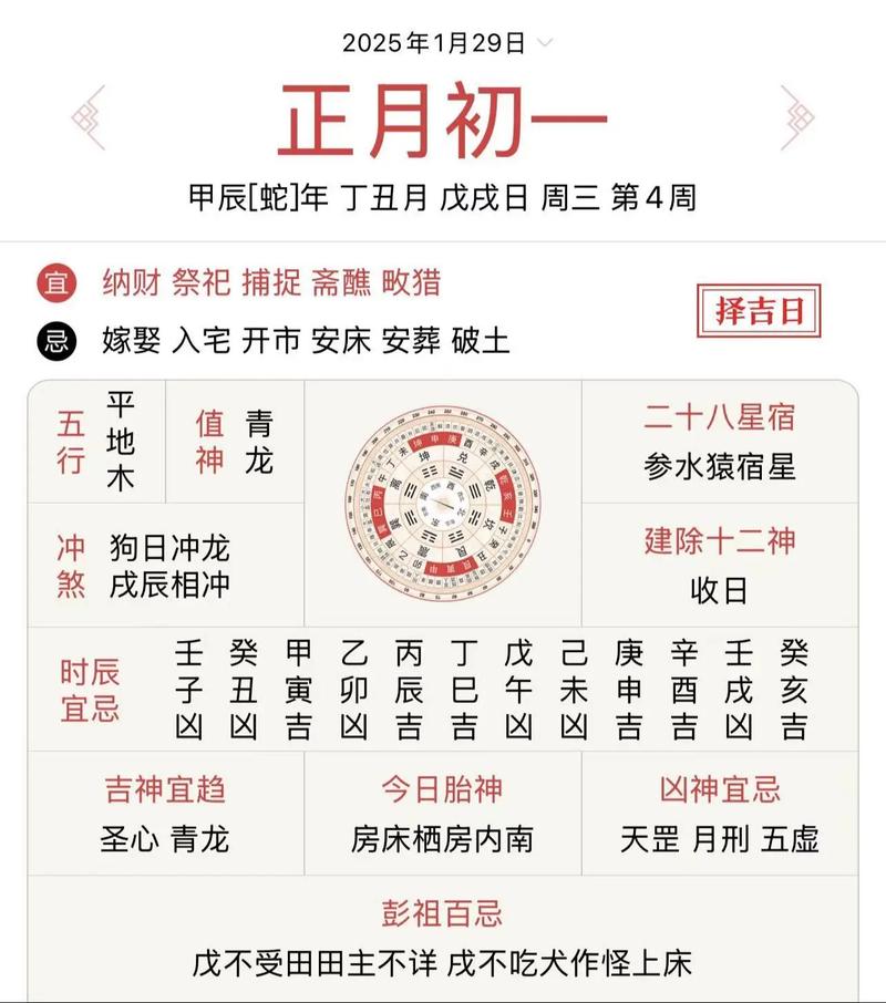 2026年农历正月初七黄历上，今天适合签订合同吗？