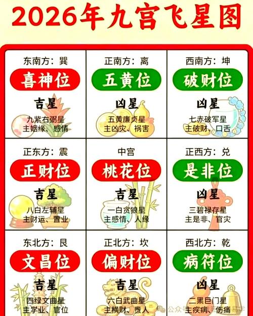 2026年腊月初六，这天签订合同，风水上是否吉利？