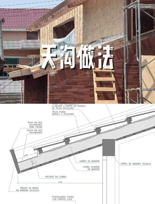 屋顶排水真的有风水讲究吗？这其中的奥秘是什么？