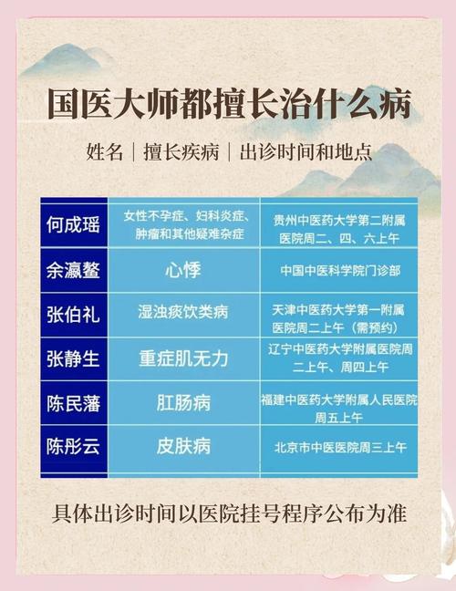 2026年4月6日这天求医看诊是否是个适宜的好时机？