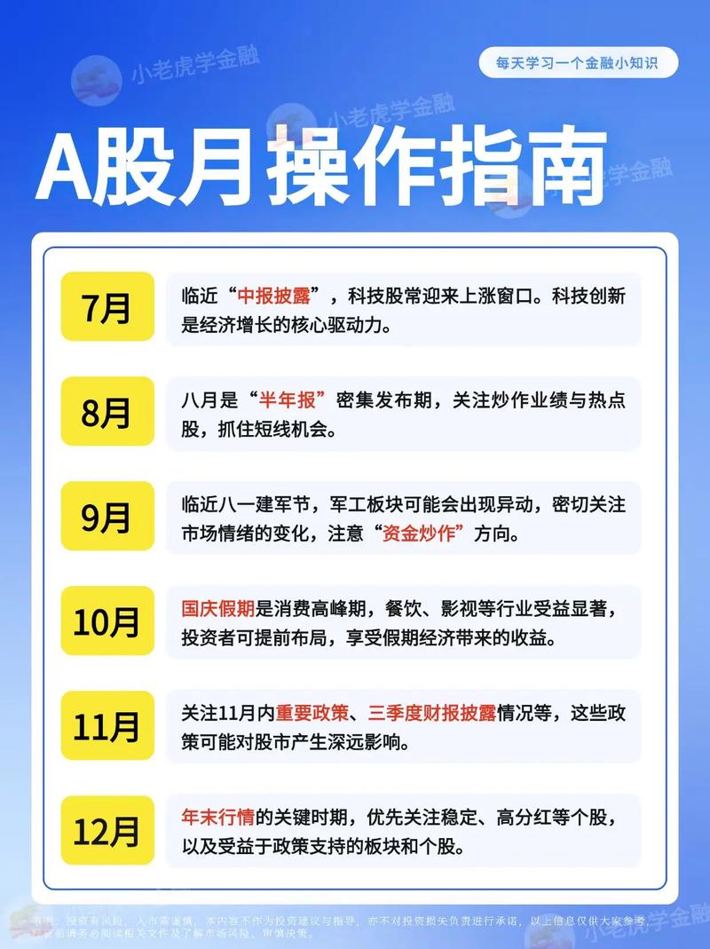 2026年4月20日，这天作为投资日，是否适宜进行投资操作呢？