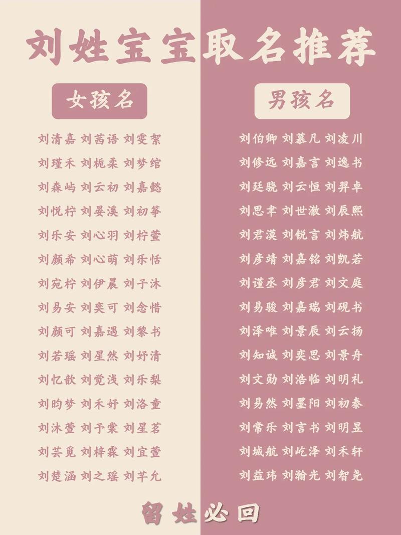 刘姓有涵养的女宝宝名字有哪些推荐？