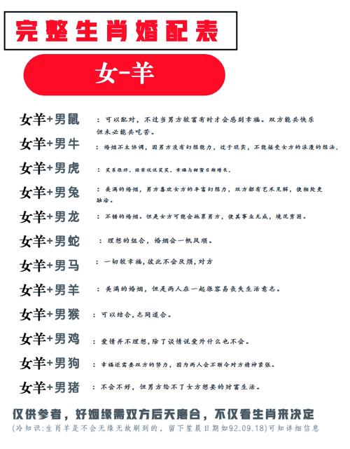 牛羊嫩否进行婚姻配对？这种跨物种结合是否可行？