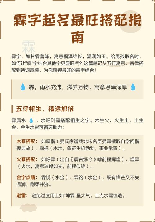 霖字五行属什么？男孩取名用霖字寓意有哪些？