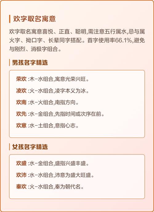 欢字五行属什么女孩取名用欢字寓意美好，有哪些好听的选项？