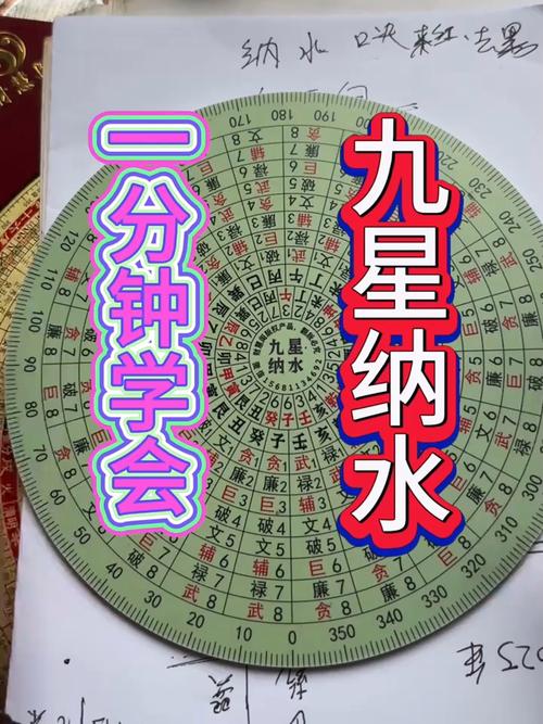 九星水法是否属于玄空风水的一种流派或核心理论？