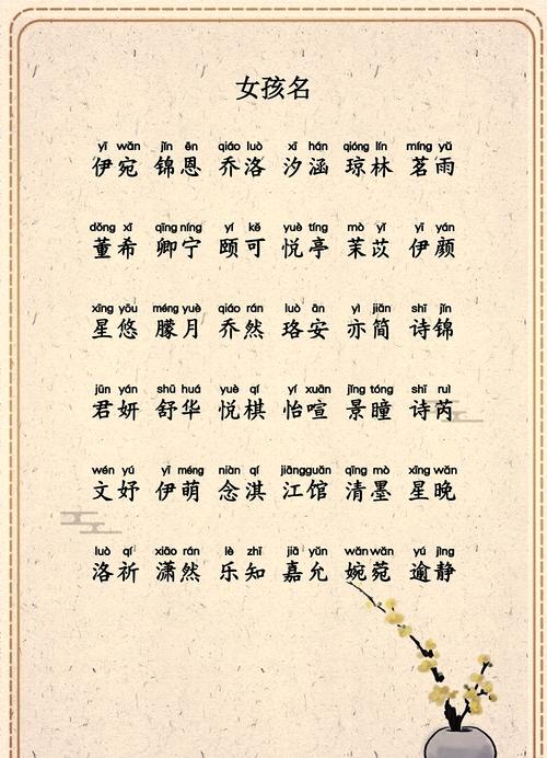熹字五行属什么？男孩取名寓意有哪些？