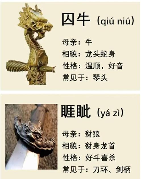 龙骑虎背的命是龙克虎还是虎克龙？这命运如何？