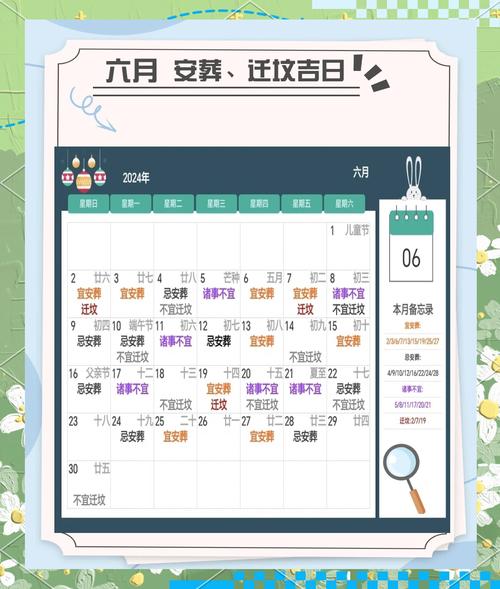 2026年5月23日作为迁坟吉日是否适宜？