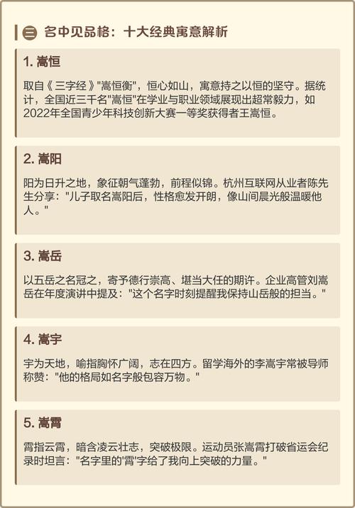 男孩取名用嵩字，有何美好寓意和深层含义？