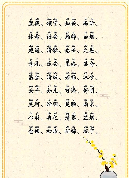 宓字女孩取名寓意聪明内敛，如何用宓字为女孩取一个寓意美好的名字？