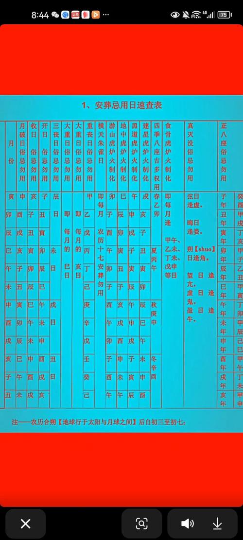 2026年农历三月二十三日5月9日拆房吉时这个日子适合拆房吗？