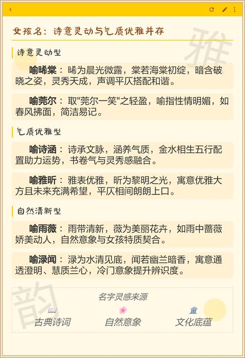 喻姓灵气女宝宝取名，有没有什么寓意美好的名字推荐呢？