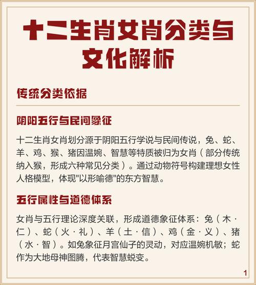 女性的生肖分别代表什么命？女肖指的是哪六个生肖？