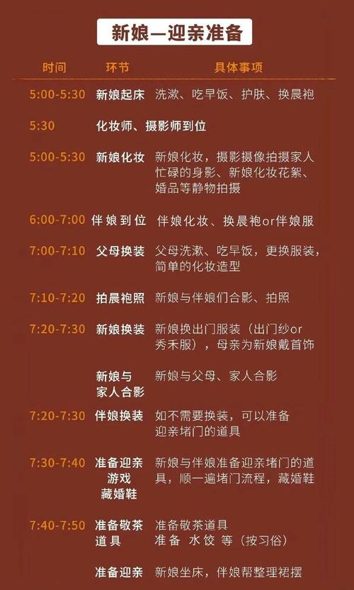 2026年7月18日作为结婚吉日，当天举办婚礼是否适宜？