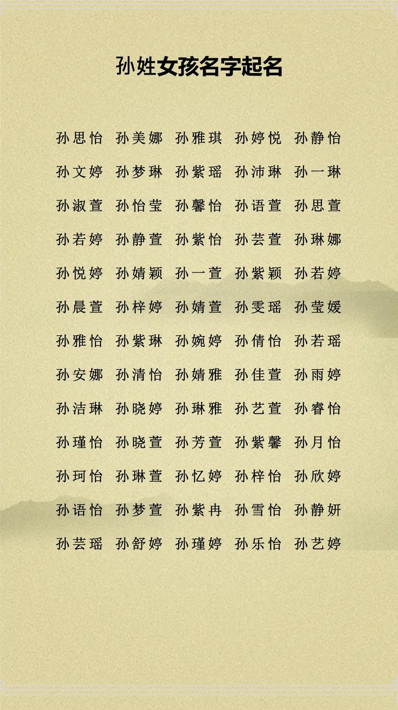 孙姓有涵养的女宝宝名字叫什么？有没有什么寓意美好的长名字推荐？