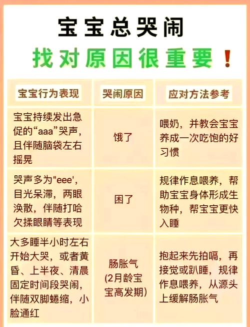 新生儿出生不哭会有什么严重后果？