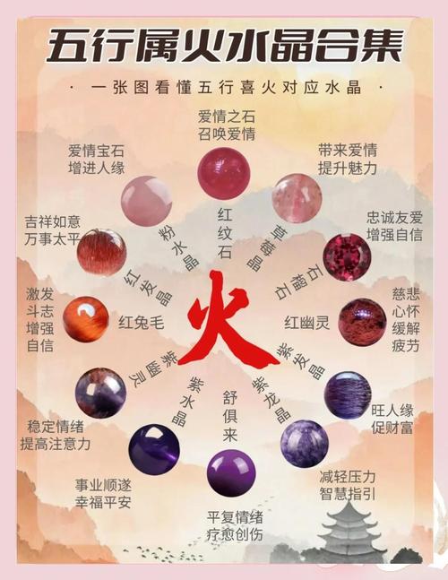 天上火命和霹雳火命的人分别适合佩戴什么饰品？