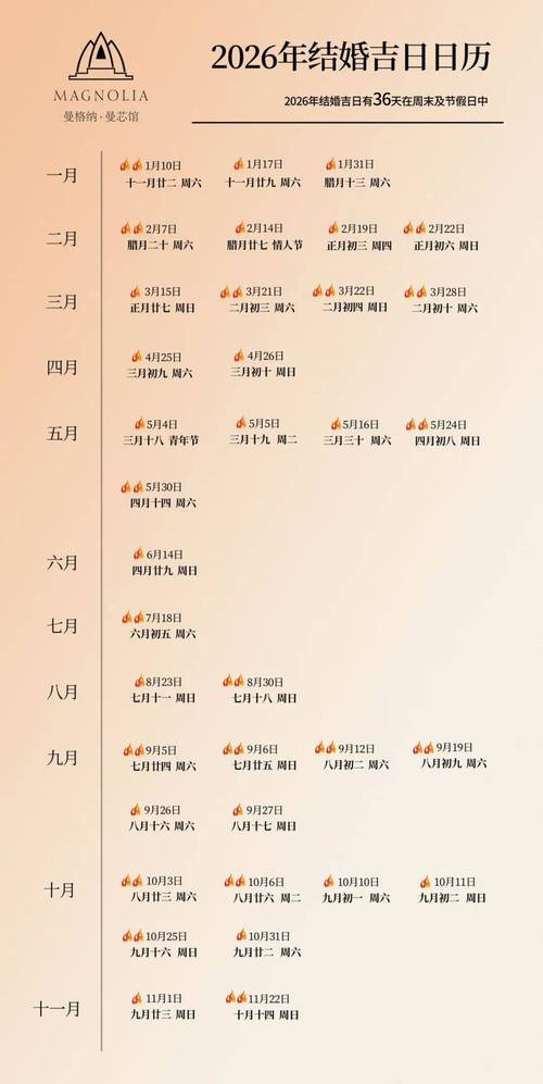 2026年4月15日安门吉日查询，这一天安门合适吗？