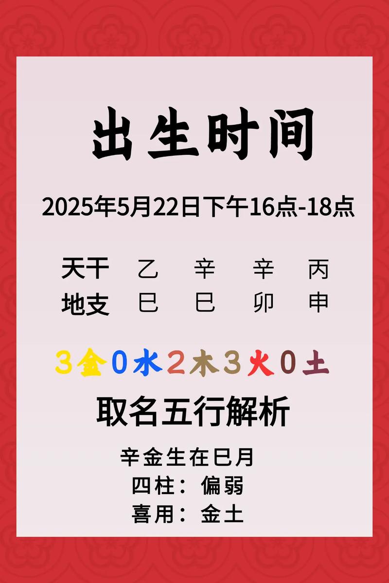 姓阮的男孩起个冷门独特名字，有没有什么好建议？