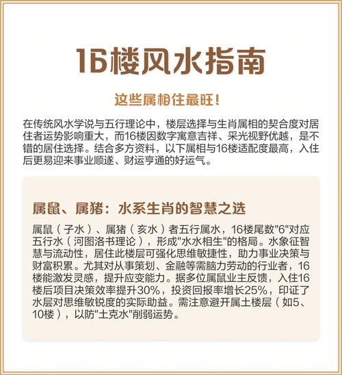 属鼠的人住在几楼最吉利呢？有没有什么特别的楼层推荐？