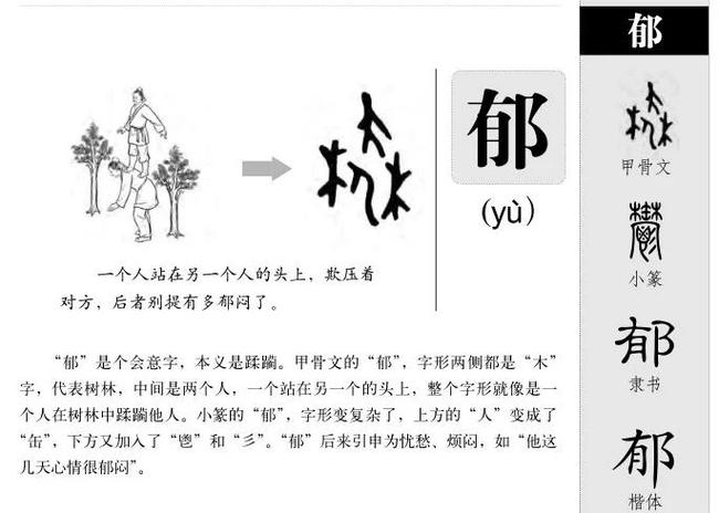 郁字五行属什么，女孩取名寓意有哪些？