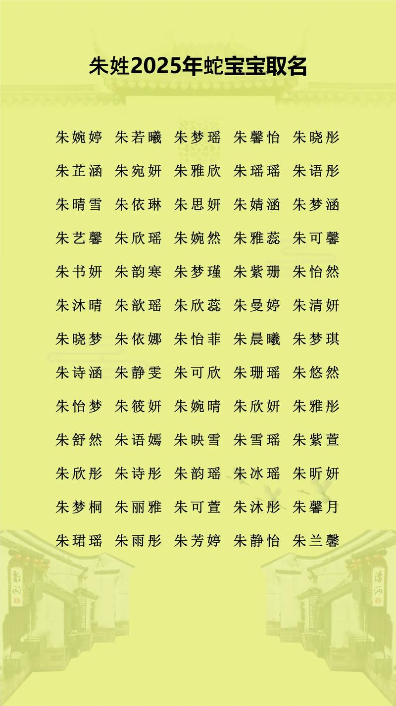 朱姓男宝宝名字中蕴含美好寓意的，有没有什么忒别推荐的名字呢？